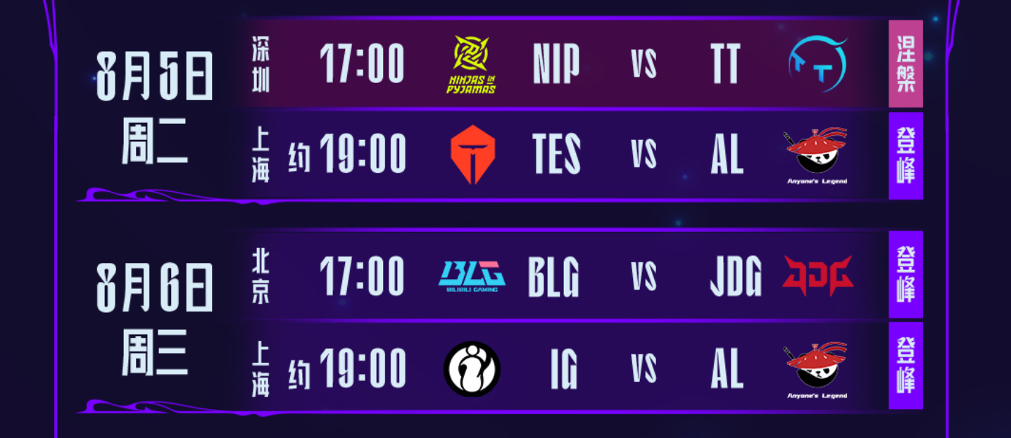 九游娱乐-包含Karsa连续三场比赛得分超过战术调整，TES挑战极限！的词条